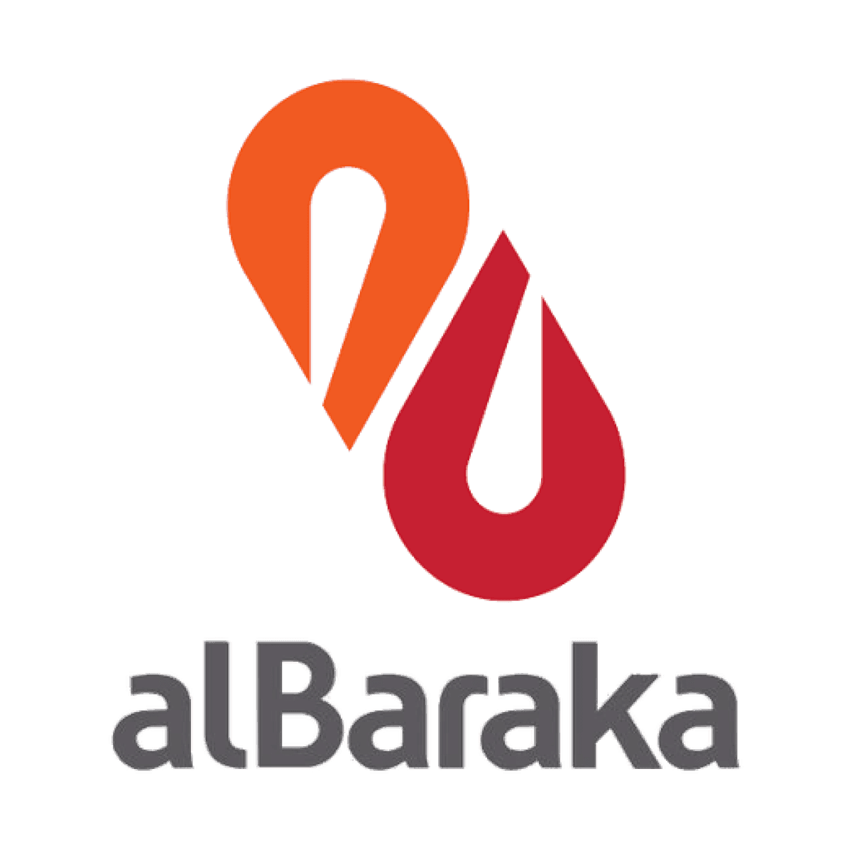 Al Baraka Bank Pakistan
