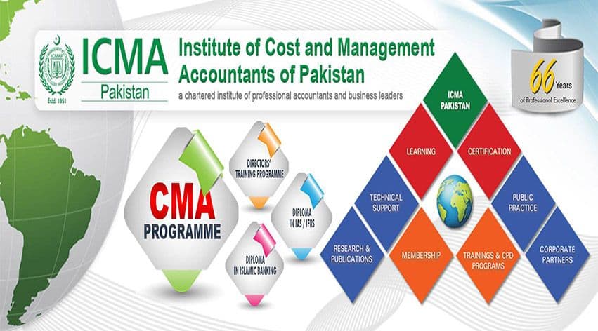ICMAP International cover