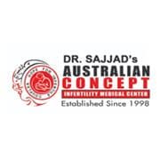 Australian Concept Infertility Medical Centre