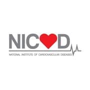 NICVD